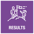 Results